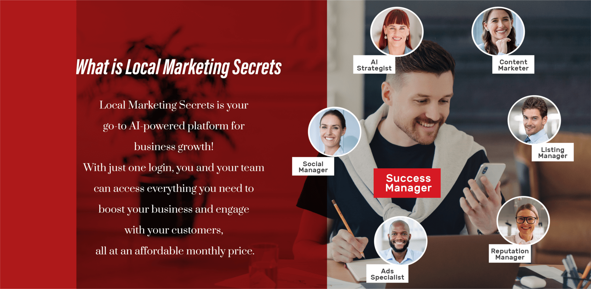 What is-LocalmarketingSecrets-1